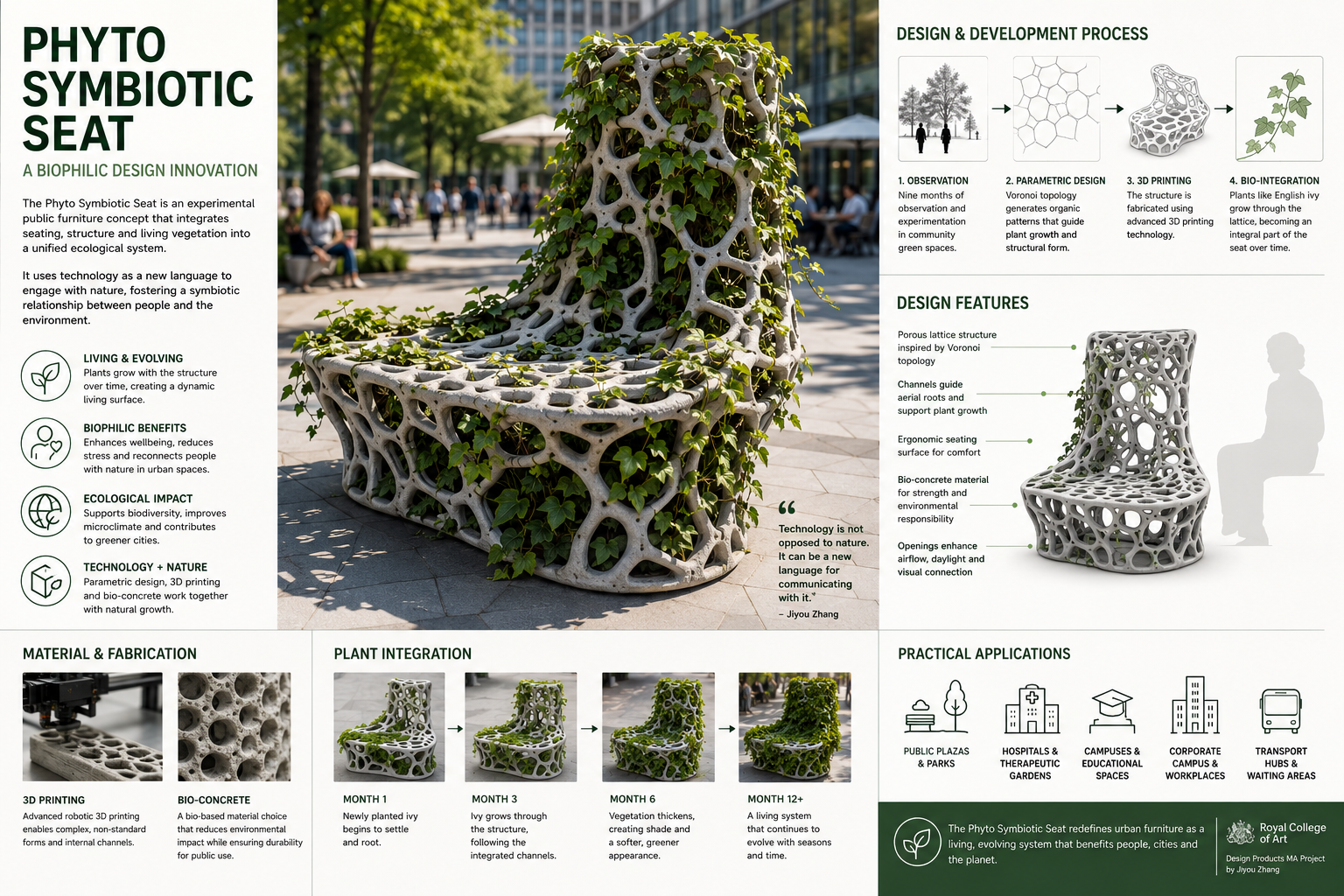 Phyto Symbiotic Seat and the Future of Living Urban Furniture: A Biophilic Design Innovation